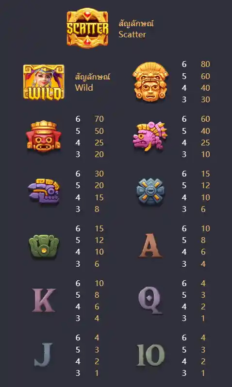PG-treasures-of-aztec-ทดลองเล่นสล็อต-panama888