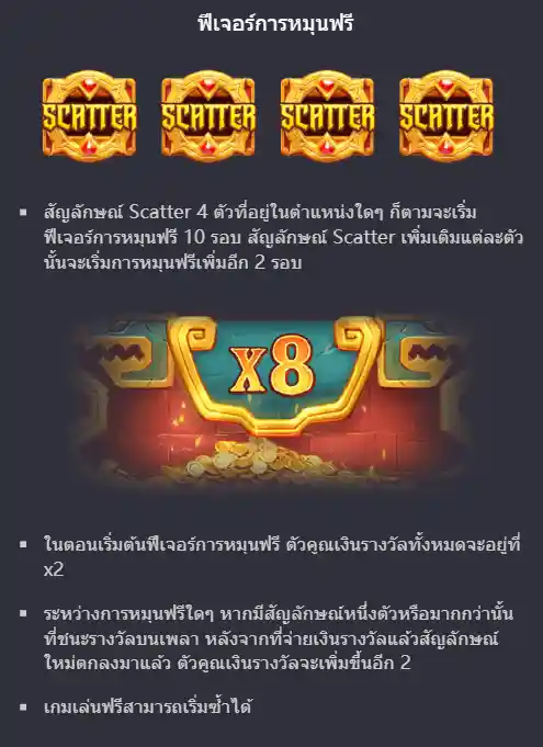 PG-treasures-of-aztec-ทดลองเล่นสล็อต-panama888