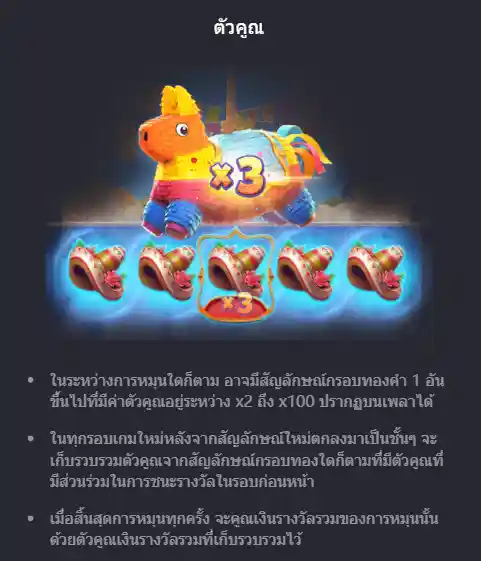 PG-Pinata-wins-ทดลองเล่นสล็อต-panama888