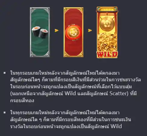PG-Lucky-neko-ทดลองเล่นสล็อต-panama888