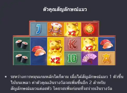 PG-Lucky-neko-ทดลองเล่นสล็อต-panama888