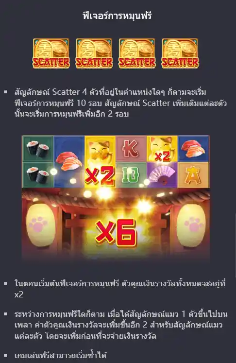 PG-Lucky-neko-ทดลองเล่นสล็อต-panama888