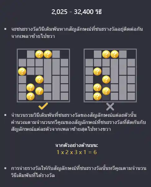 PG-Lucky-neko-ทดลองเล่นสล็อต-panama888