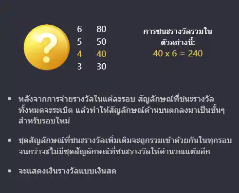 PG-Lucky-neko-ทดลองเล่นสล็อต-panama888